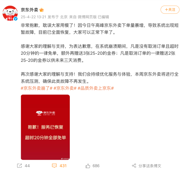 领航优配 “京东外卖”突然崩了，冲上热搜！网友称下单1小时仍未被接单，最新回应：没取消订单且超时20分钟的全部免单，还有金券！