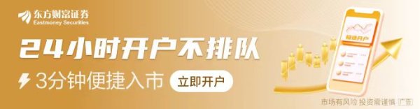 广瑞网 宽松政策大概率延续 黄金成为首选资产 2025年全球投资展望出炉