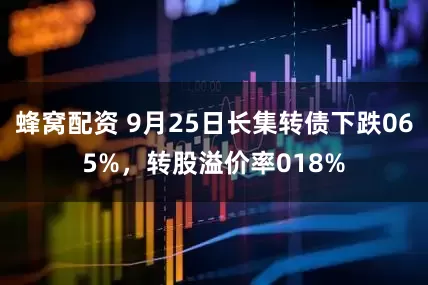 蜂窝配资 9月25日长集转债下跌065%，转股溢价率018%